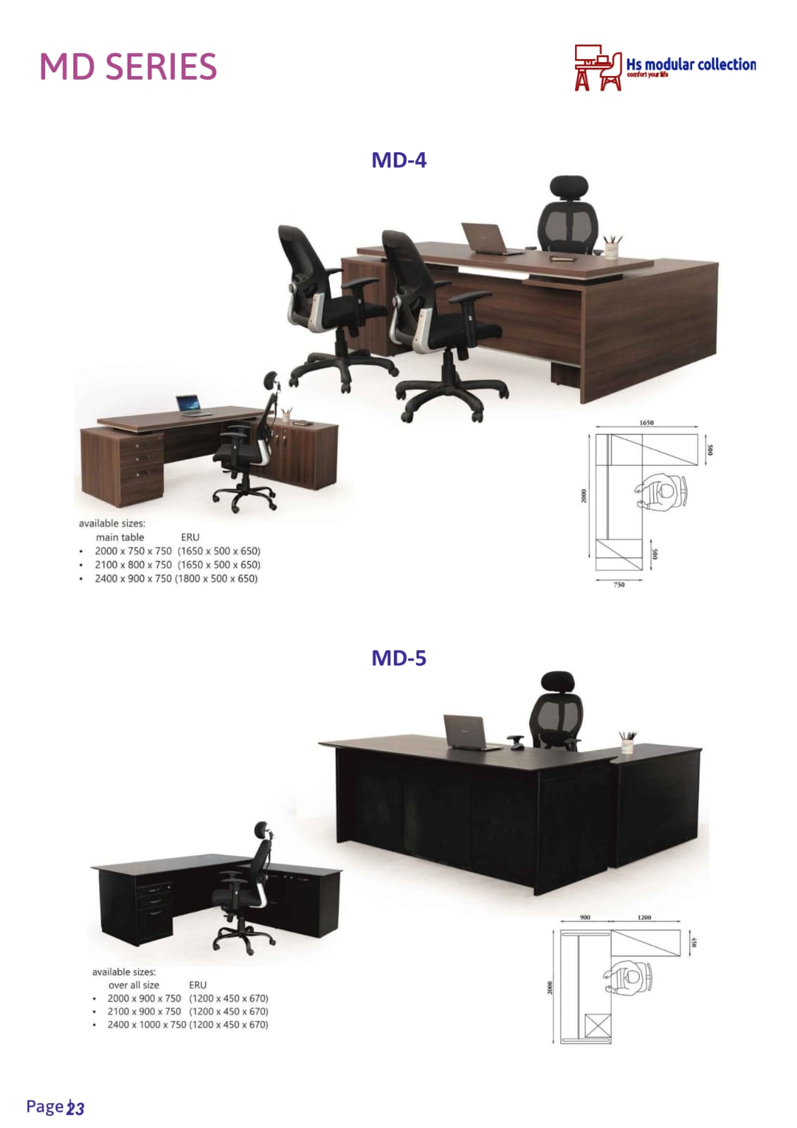 Reception Area Design