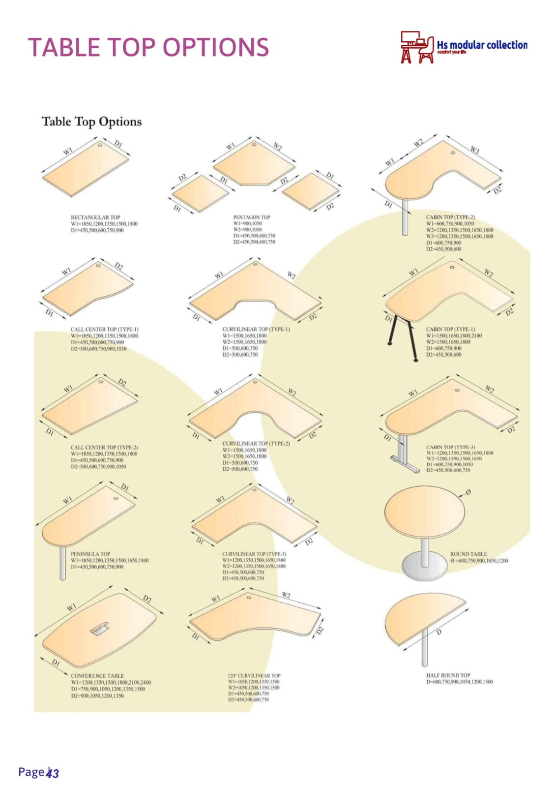 Reception Area Design